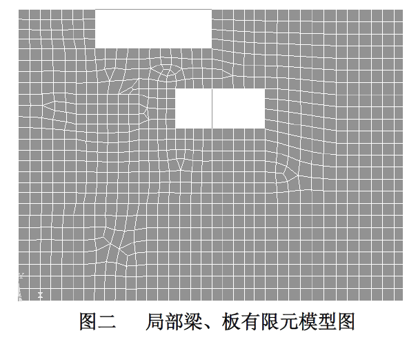 局部梁、板有限元模型图
