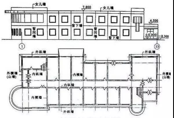 没有结构图纸   ，房屋结构如何测绘